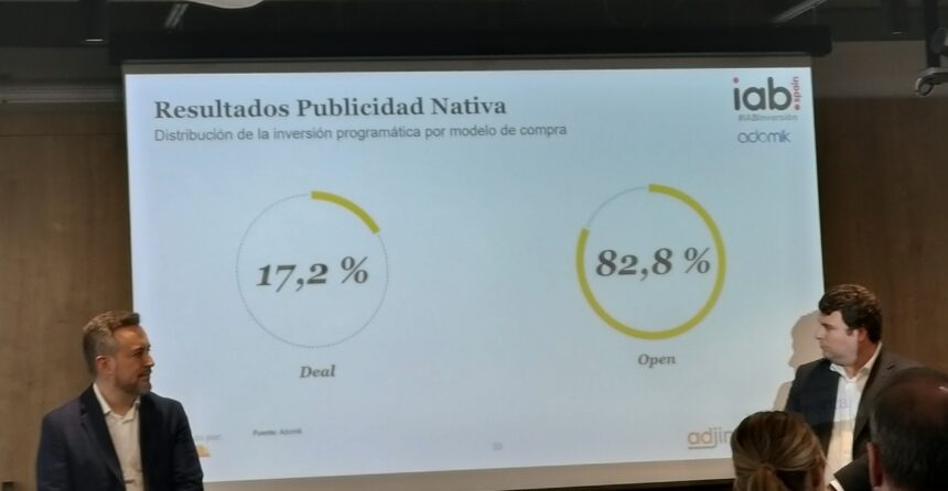 Més de 4.970 milions d’euros, inversió a Espanya de la publicitat digital